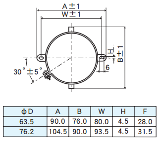 黑金剛電容螺絲端子型鋁電解電容器 RWU系列 黑金剛電容螺絲端子型鋁電解電容器 RWU系列